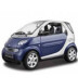 SMART Fortwo I (450) (1998-2007)