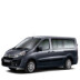 CITROEN Jumpy II (2007-2016)