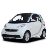 SMART Fortwo II (451) (2007-2014)